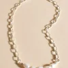 Pearl Panel Front Short Necklace | Silver/Cream
